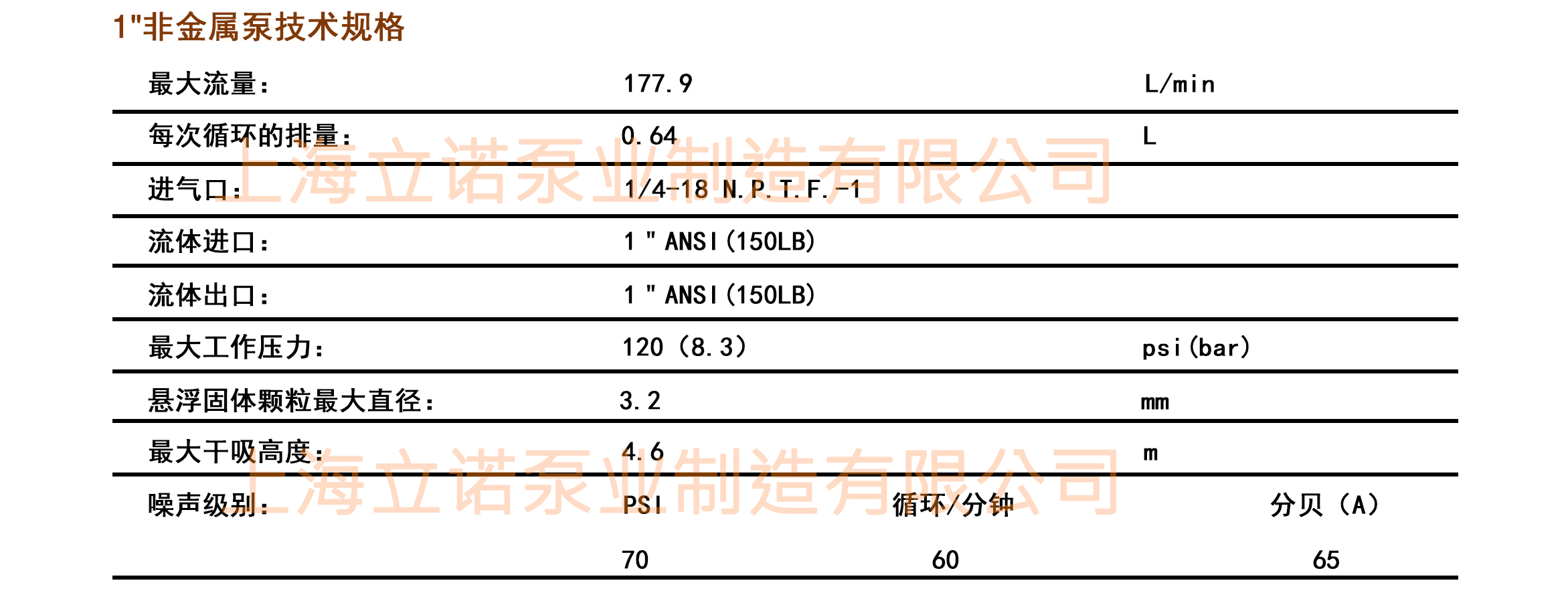 25非金属泵.jpg