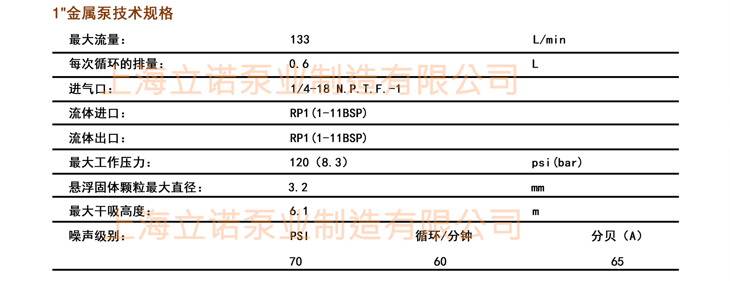 25金属泵.jpg