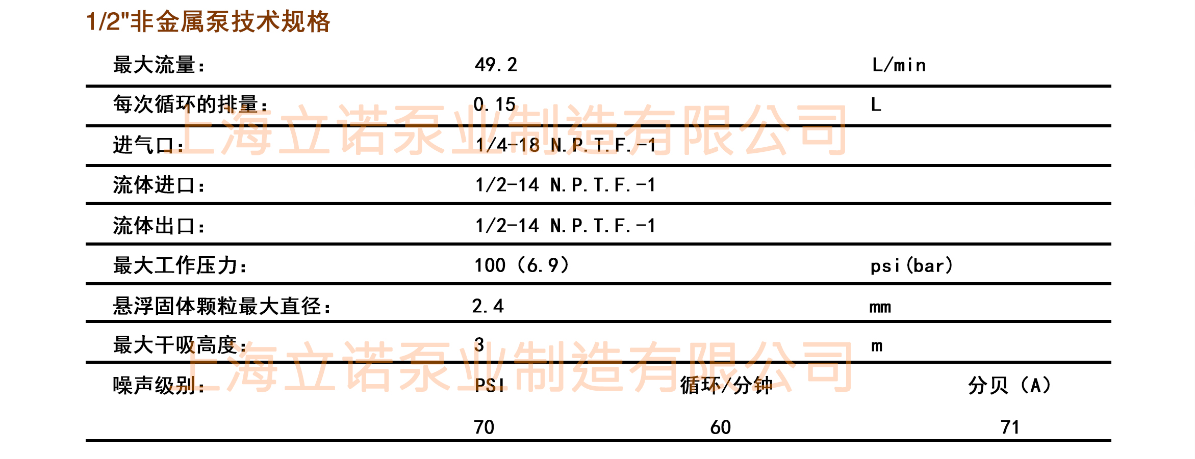 15非金属泵.jpg