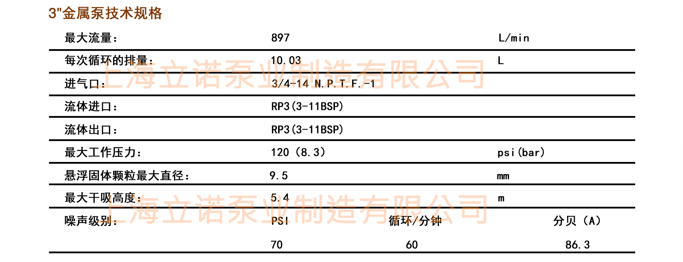 80金属泵.jpg