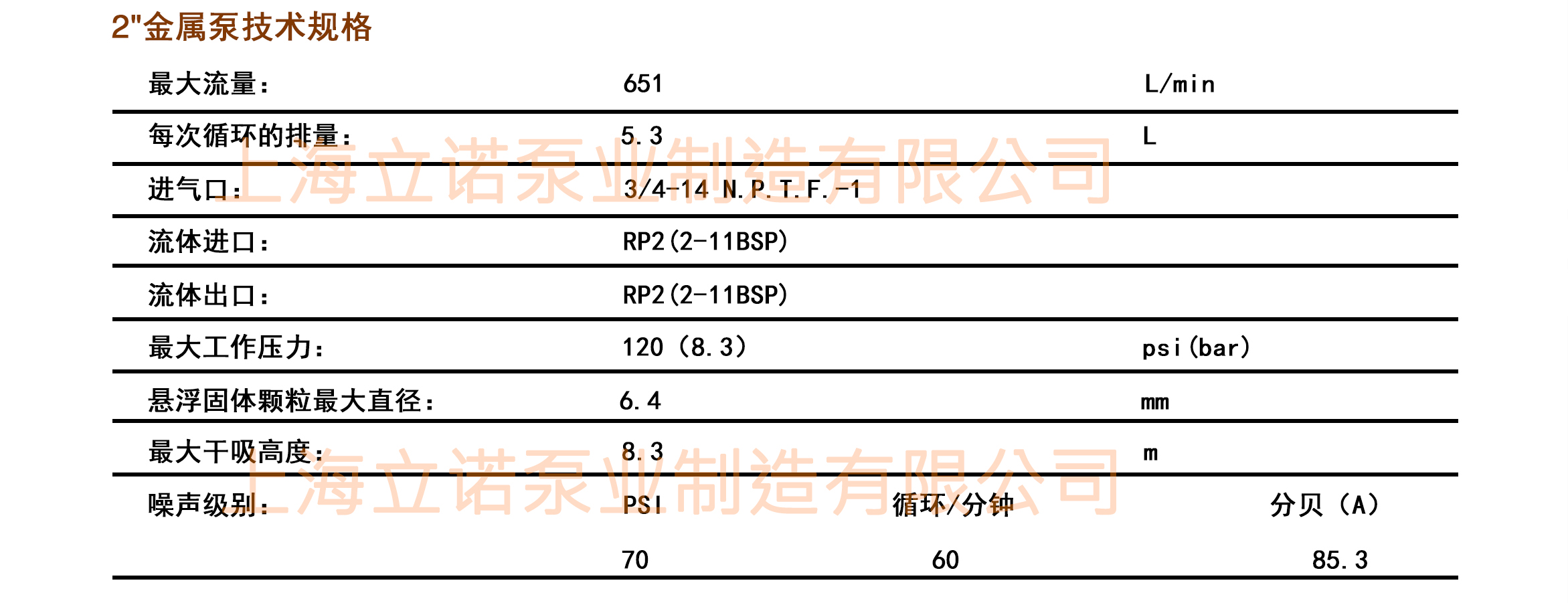 50金属泵.jpg