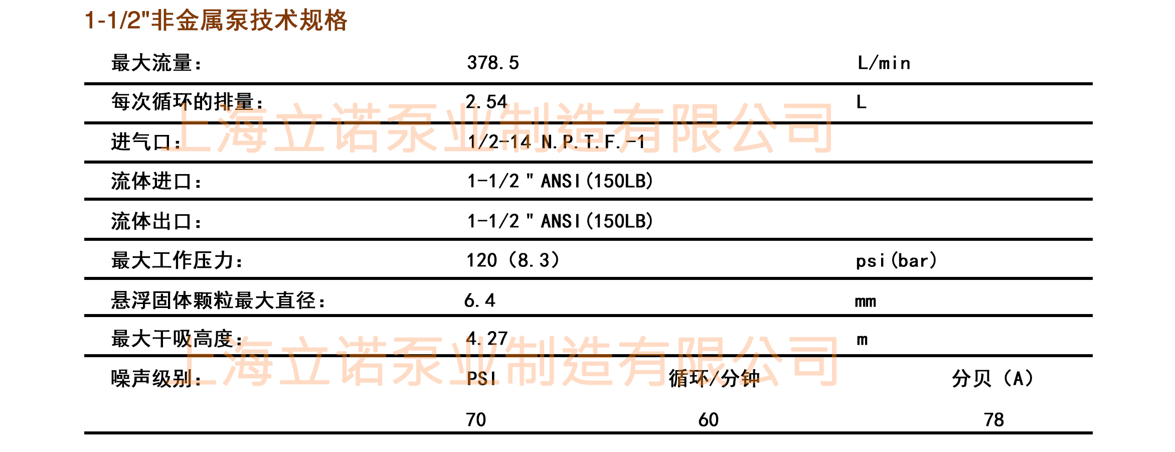 40非金属泵.jpg